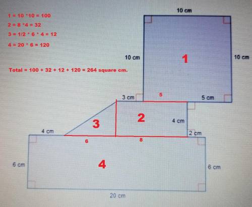 The area of this composite figure