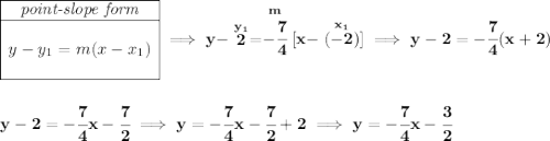 \bf \begin{array}{|c|ll} \cline{1-1} \textit{point-slope form}\\ \cline{1-1} \\ y-y_1=m(x-x_1) \\\\ \cline{1-1} \end{array}\implies y-\stackrel{y_1}{2}=\stackrel{m}{-\cfrac{7}{4}}[x-\stackrel{x_1}{(-2)}]\implies y-2=-\cfrac{7}{4}(x+2) \\\\\\ y-2=-\cfrac{7}{4}x-\cfrac{7}{2}\implies y=-\cfrac{7}{4}x-\cfrac{7}{2}+2\implies y=-\cfrac{7}{4}x-\cfrac{3}{2}