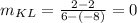 m_{KL}=\frac{2-2}{6-(-8)}=0