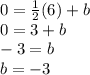 0 = \frac {1} {2} (6) + b\\0 = 3 + b\\-3 = b\\b = -3