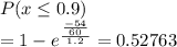 P( x \leq 0.9)\\= 1 - e^{\frac{\frac{-54}{60}}{1.2}} = 0.52763