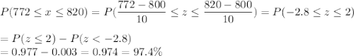 P(772 \leq x \leq 820) = P(\displaystyle\frac{772 - 800}{10} \leq z \leq \displaystyle\frac{820-800}{10}) = P(-2.8 \leq z \leq 2)\\\\= P(z \leq 2) - P(z < -2.8)\\= 0.977 - 0.003 = 0.974 = 97.4\%