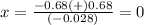 x=\frac{-0.68(+)0.68} {(-0.028)}=0