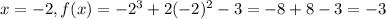 x = -2, f(x) =  -2^{3}+2(-2)^{2}-3=-8+8-3=-3