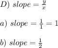D)\ slope=\frac{y}{x}\\\\a)\ slope=\frac{1}{1}=1\\\\b)\ slope=\frac{1}{2}
