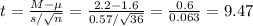 t=\frac{M-\mu}{s/\sqrt{n}} =\frac{2.2-1.6}{0.57/\sqrt{36}} =\frac{0.6}{0.063}= 9.47
