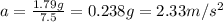 a=\frac{1.79 g}{7.5}=0.238 g=2.33 m/s^2