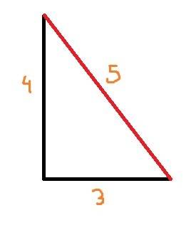 2. draw a right triangle with side lengths of 3, 4, and 5 units