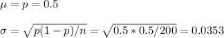 \mu=p=0.5\\\\\sigma=\sqrt{p(1-p)/n} =\sqrt{0.5*0.5/200}= 0.0353