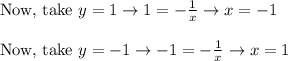 \begin{array}{l}{\text { Now, take } y=1 \rightarrow 1=-\frac{1}{x} \rightarrow x=-1} \\\\ {\text { Now, take } y=-1 \rightarrow-1=-\frac{1}{x} \rightarrow x=1}\end{array}