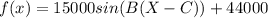 f(x) = 15000sin (B(X-C))+44000