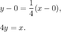 y-0=\dfrac{1}{4}(x-0),\\ \\4y=x.