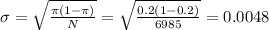 \sigma=\sqrt{\frac{\pi(1-\pi)}{N} }= \sqrt{\frac{0.2(1-0.2)}{6985}}=0.0048