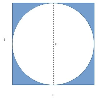 What is the approximate area of the shaded region