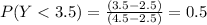 P(Y < 3.5) = \frac{(3.5 - 2.5)}{(4.5 - 2.5)} = 0.5