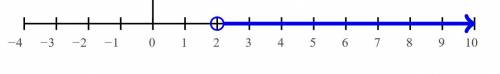 Solve for x:  x + 3 >  5 question 1 options:  x >  2 x >  8 x >  1 x >  3