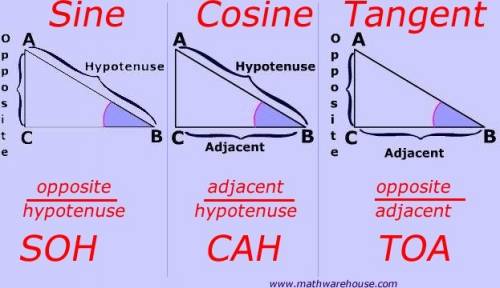 Can somebody  explain sohcahtoa to me?  aka sin, cos, and tan in geometry.