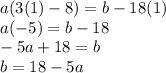 a(3(1)-8)=b-18(1)\\a(-5)=b-18\\-5a+18=b\\b=18-5a