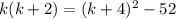 k(k+2) = (k+4)^2 - 52