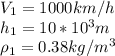 V_1 = 1000km/h \\h_1 = 10*10^3m\\\rho_1 =0.38kg/m^3