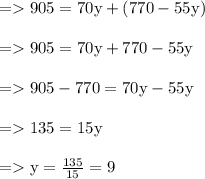 \begin{array}{l}{=905=70 \mathrm{y}+(770-55 \mathrm{y})} \\\\ {=905=70 \mathrm{y}+770-55 \mathrm{y}} \\\\ {=905-770=70 \mathrm{y}-55 \mathrm{y}} \\\\ {=135=15 \mathrm{y}} \\\\ {=\mathrm{y}=\frac{135}{15}=9}\end{array}