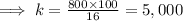 \implies k = \frac{800 \times 100}{16}   = 5,000