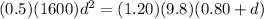 (0.5) (1600)d^{2} = (1.20)(9.8)(0.80 + d)