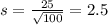 s = \frac{25}{\sqrt{100}} = 2.5