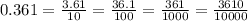 0.361 = \frac{3.61}{10} = \frac{36.1}{100} = \frac{361}{1000} = \frac{3610}{10000}