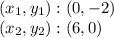(x_ {1}, y_ {1}): (0, -2)\\(x_ {2}, y_ {2}): (6,0)