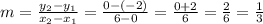m = \frac {y_ {2} -y_ {1}} {x_ {2} -x_ {1}} = \frac {0 - (- 2)} {6-0} = \frac {0 + 2} {6} = \frac {2} {6} = \frac {1} {3}