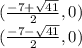 (\frac {-7+ \sqrt {41}} {2}, 0)\\(\frac {-7- \sqrt {41}} {2}, 0)