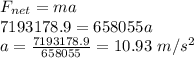 F_{net}=ma\\7193178.9=658055a\\a=\frac{7193178.9}{658055}=10.93\textrm{ }m/s^{2}