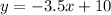 y= -3.5x+10