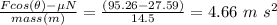 \frac{Fcos(\theta)-\mu N}{mass(m)} =\frac{(95.26-27.59)}{14.5}= 4.66\ m\ s{^2 }