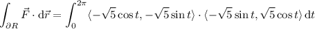 \displaystyle\int_{\partial R}\vec F\cdot\mathrm d\vec r=\int_0^{2\pi}\langle-\sqrt5\cos t,-\sqrt5\sin t\rangle\cdot\langle-\sqrt5\sin t,\sqrt5\cos t\rangle\,\mathrm dt