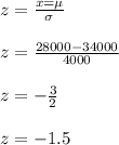 z=\frac{x=\mu}{\sigma}\\\\z=\frac{28000-34000}{4000}\\\\z=-\frac{3}{2}\\\\z=-1.5