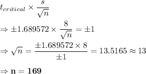 t_{critical} \times \displaystyle\frac{s}{\sqrt{n}}\\\\\Rightarrow \pm 1.689572\times \frac{8}{\sqrt{n}} = \pm 1\\\\\Rightarrow \sqrt{n} = \frac{\pm 1.689572\times 8}{ \pm 1} = 13.5165 \approx 13\\\\\Rightarrow \bold{n = 169}
