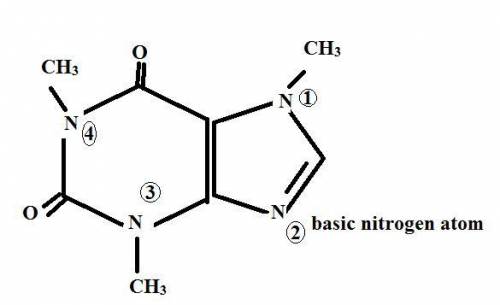 Draw the structure of caffeine. overall, caffeine is somewhat basic. it contains 4 nitrogen atoms, e