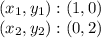 (x_ {1}, y_ {1}): (1,0)\\(x_ {2}, y_ {2}): (0,2)