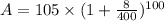 A =105 \times (1+\frac{8}{400})^{100}