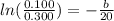 ln(\frac{0.100}{0.300}) = -\frac{b}{20}