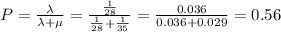 P=\frac{\lambda}{\lambda+\mu}=\frac{\frac{1}{28} }{\frac{1}{28}+\frac{1}{35}  } =\frac{0.036}{0.036+0.029}=0.56