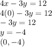 4x-3y=12\\4(0)-3y=12\\-3y=12\\y=-4\\(0,-4)