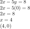 2x-5y=8\\2x-5(0)=8\\2x=8\\x=4\\(4,0)