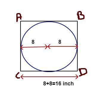 In the figure above, the radius of the inscribed circle is 8 inches ( what is the perimeter of squar