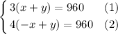 \left\{ \begin{aligned}&3(x + y) = 960 && (1) \\ &4(-x + y) = 960 && (2) \end{aligned}\right.