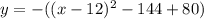 y= -((x-12)^2-144+80)