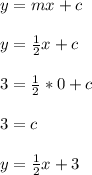 y=mx+c\\\\y=\frac{1}{2} x+c\\\\3=\frac{1}{2} *0+c\\\\3=c\\\\y=\frac{1}{2} x+3