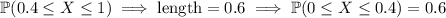 \mathbb P(0.4\le X\le1)\implies \text{length}=0.6\implies\mathbb P(0\le X\le0.4)=0.6